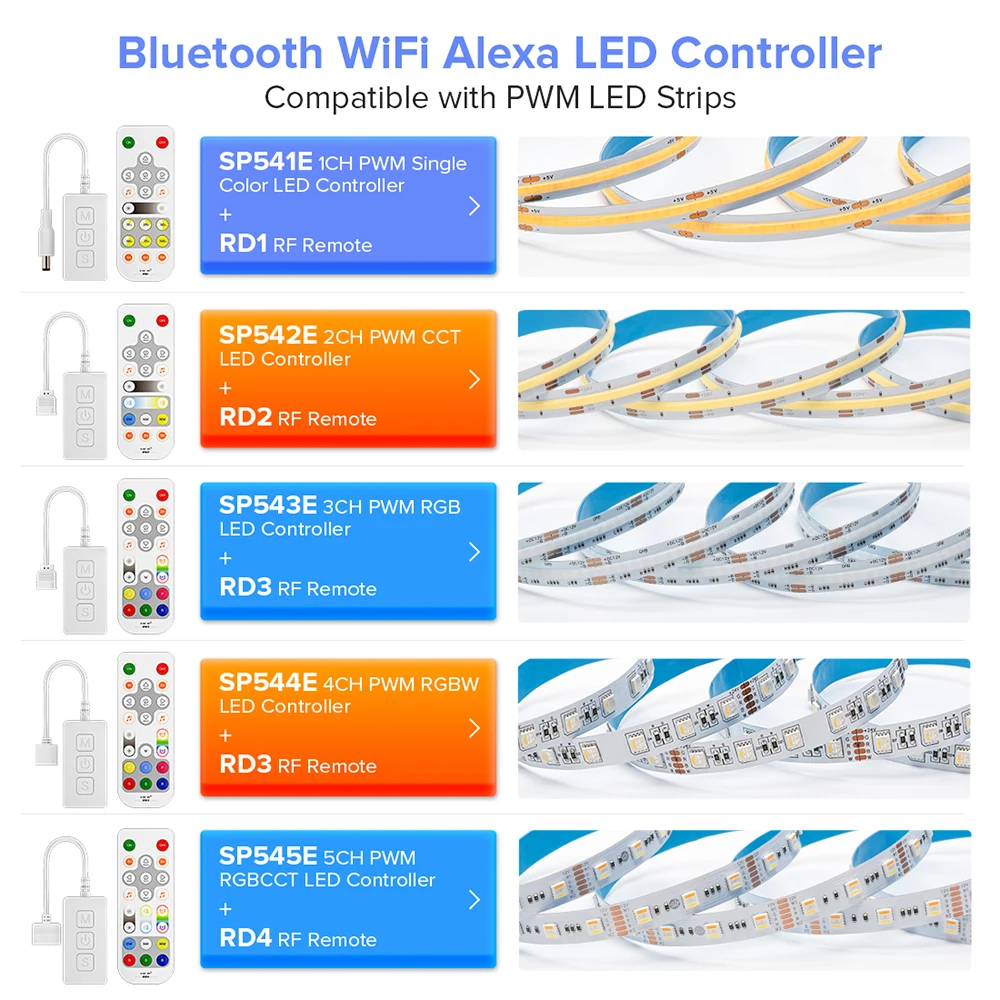 2.4G Remote SP54XE Controller Kit Wifi BT Music for SPI Pixels or 5CH PWM LED Light Strip COB DIM RGB RGBW CCT WS2812B SK6812