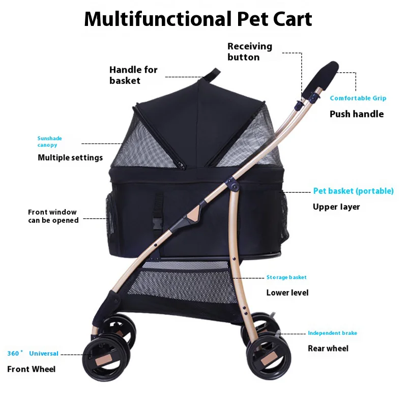عربة أطفال قابلة للطي عربة كلب قابلة للفصل للكلاب الصغيرة والمتوسطة والسفر في الهواء الطلق مع سلة تخزين كبيرة عربة الحيوانات الأليفة #2
