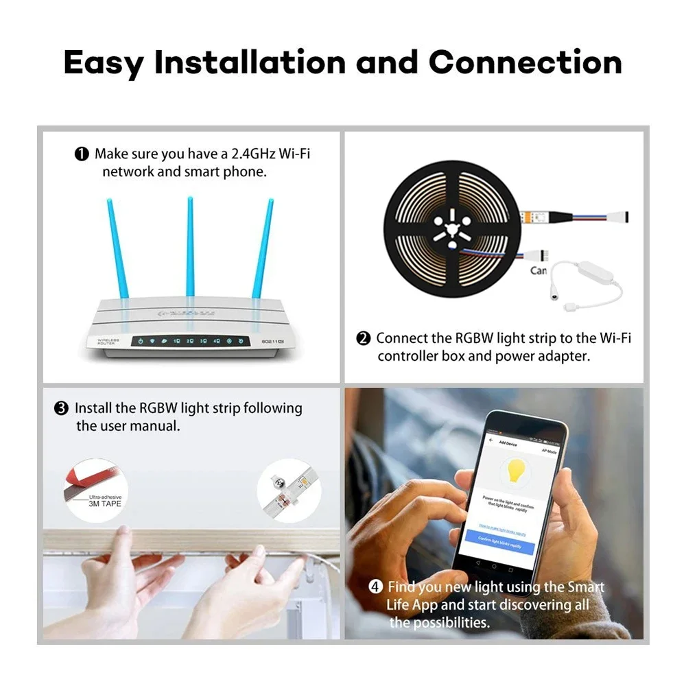 Tuya WiFi Smart LED Controller DC5V-24V RGB/RGBW/RGBCCT Single Color Dimmer LED Strip Remote Control Works with Alexa Google