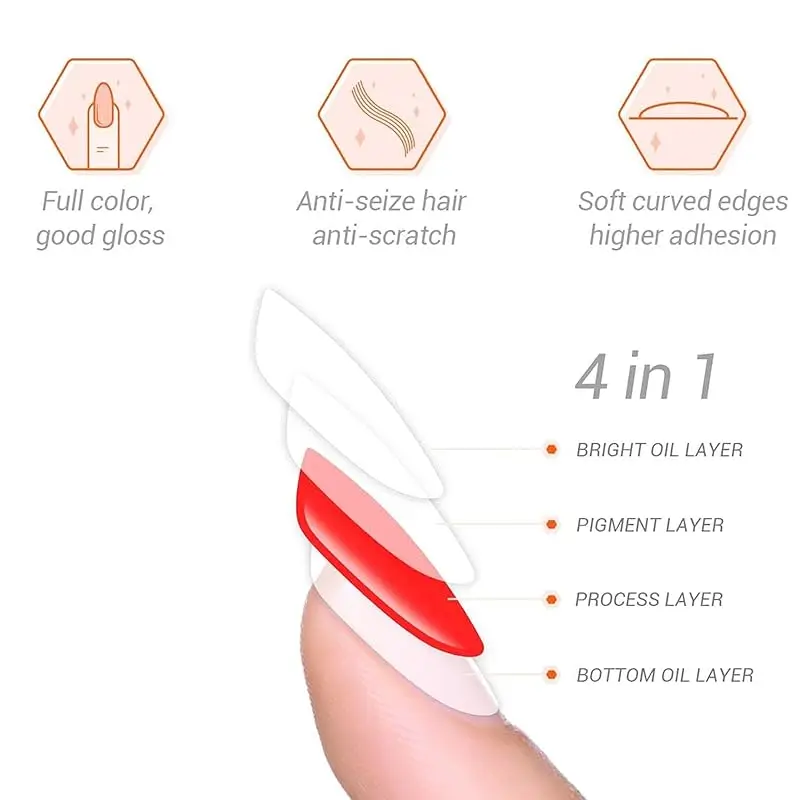 Toenail Stickers Removable Solid Color Full Cover Stylish Sophisticated Waterproof Removable UV Lamp Curing Nail Stickers