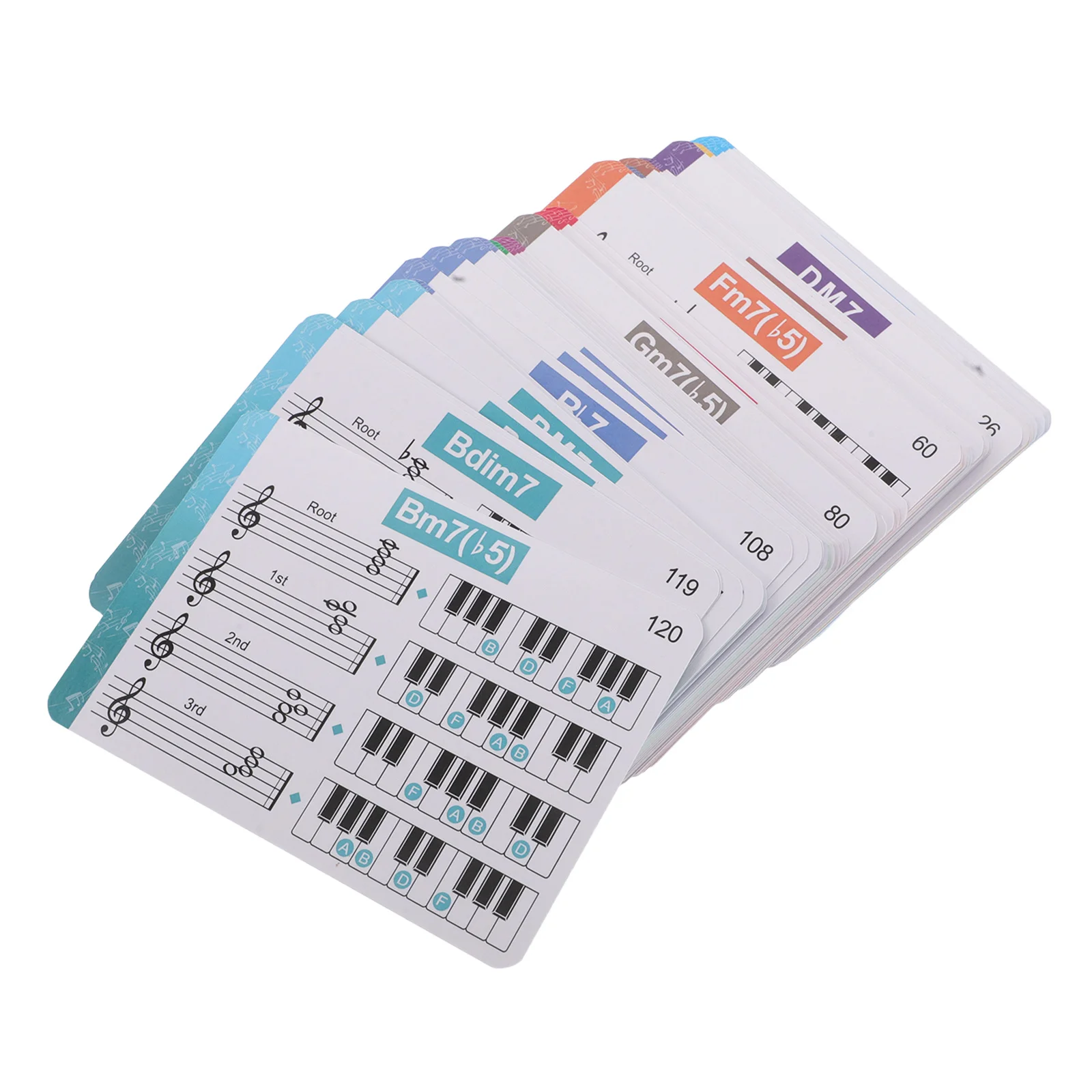 1 مجموعة بطاقات ممارسة البيانو مخطط وتر أساسي للمبتدئين دليل دراسة الموسيقى المحمولة البطاقات التعليمية وتر البيانو المهنية