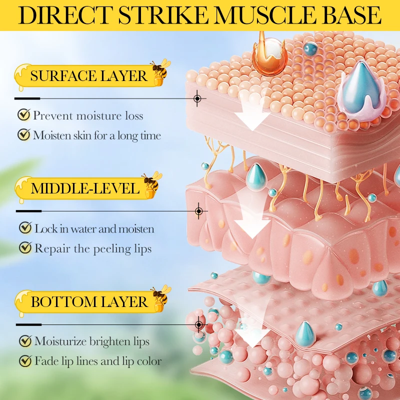 SADOER Propolis & Vitamin E بلسم الشفاه فيتامين E المغذي المكثف للشفاه المتشققة ترطيب العناية بالشفاه #3