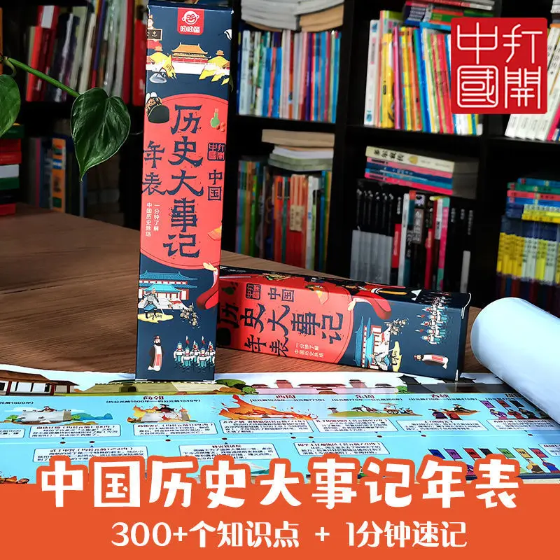 China's Historical Timeline Chronology of Major Events Wall Sticker Chronology of Major Events 2 Meters Historical Scroll