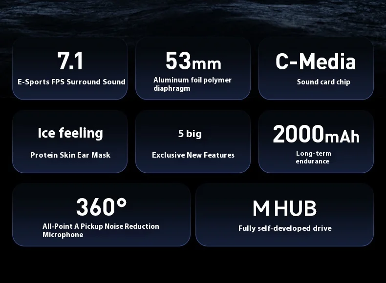 Neu verbessertes MCHOSE X9 Over-Ear Gaming-Headset mit Vier-Modus-Konnektivität und langer Akkulaufzeit für Gaming und Unterhaltung. – Detail 2