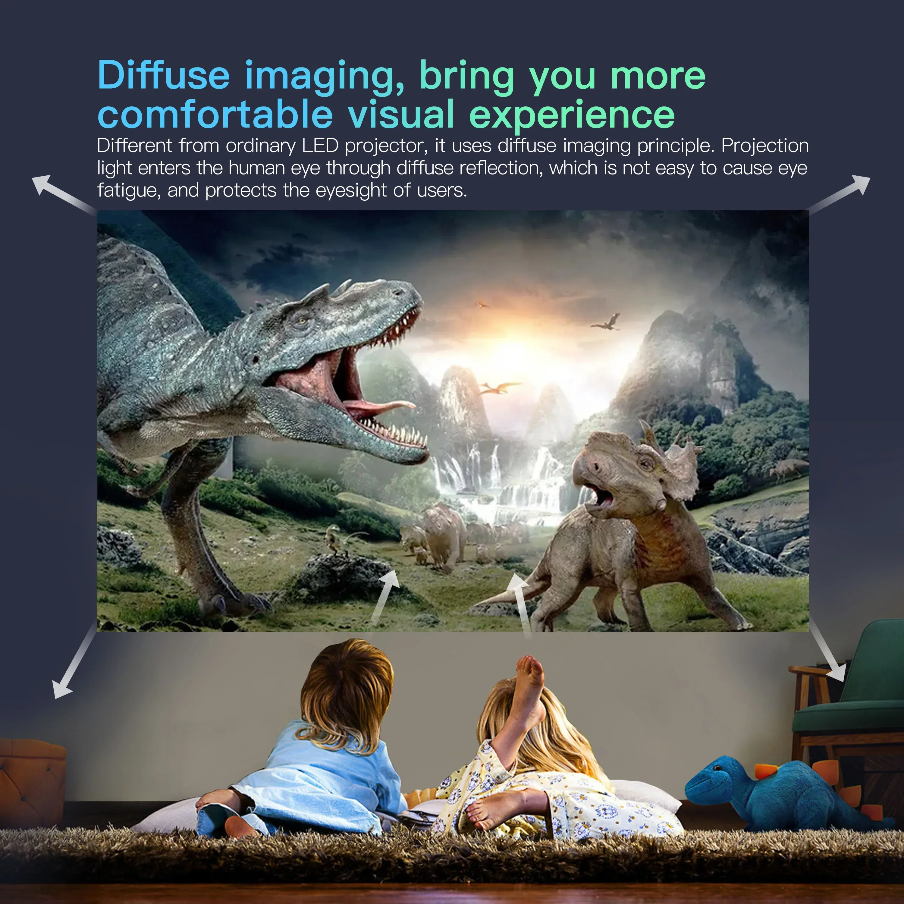 Самый продаваемый интеллектуальный проектор, четырехъядерный процессор Android 9, 5G, WIFI, светодиодный, 8K, видео Full HD 1080P, проектор для домашнего кинотеатра, 4K-проекторы