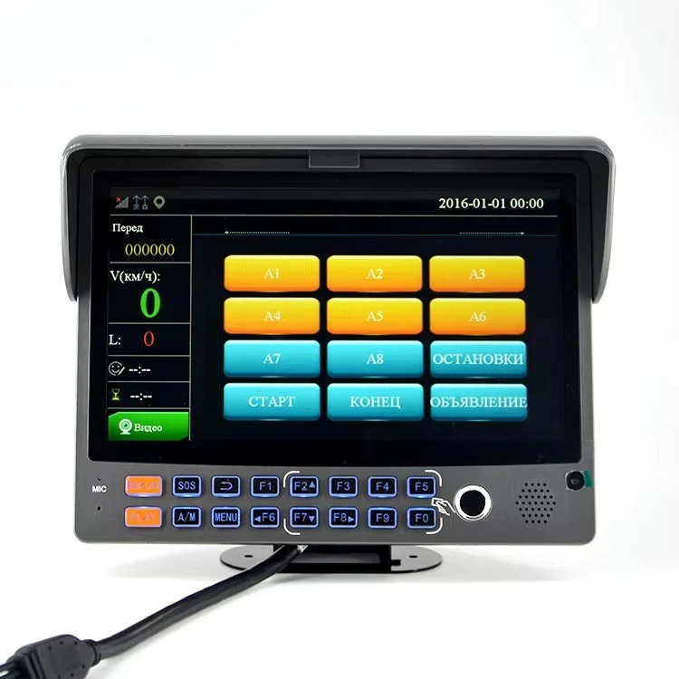 Advanced Public Transport Bus Fleet Management System with Tracking Video Surveillance Schedule Planning