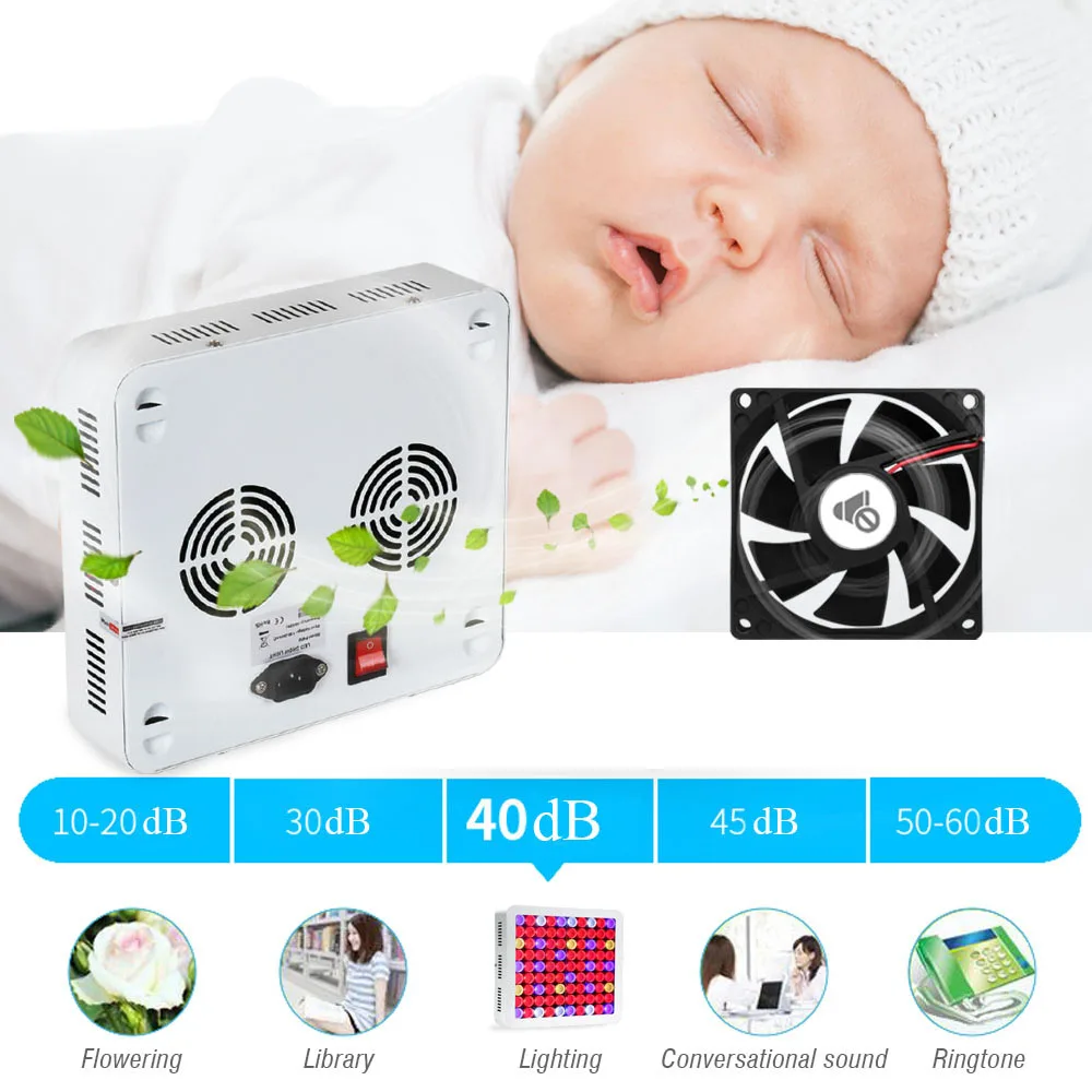 1800W Led Pianta Coltiva La Luce Spettro Completo Crescita Piante All'interno Luci Idroponiche per Verdure Fiore Erbe Coltiva La Tenda illuminazione