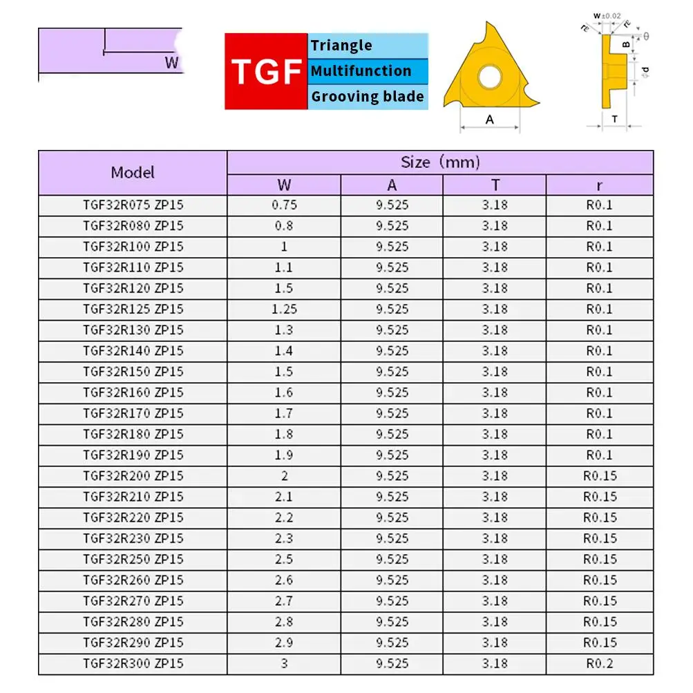 5pcs TGF32R Groove Inserts  Lathe Tungsten Steel Alloy Purple Coating CNC S​hallow Groove Machining Inserts