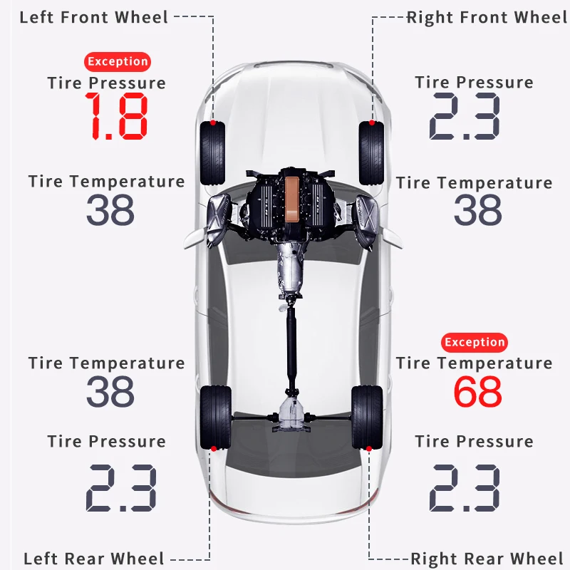 For Toyota Alphard Vellfire 30 Series 2015-2023 Upgraded Accessories Tire Pressure Monitoring System OBD Tire Pressure Sensor