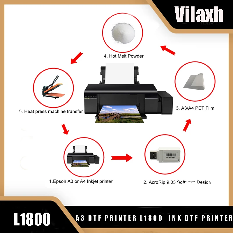 Vilaxh A3 DTF Printer L1800 White Ink DTF Printer Heat Transfer PET Film Converted Printer Transfer Film Print Direct Transfer