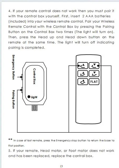 Telecomando RF Lite per Harmony 1 & materasso Firm 300 & GLIDEAWAY Comfort Base 2016 & Lamalit Somier Gold Base regolabile