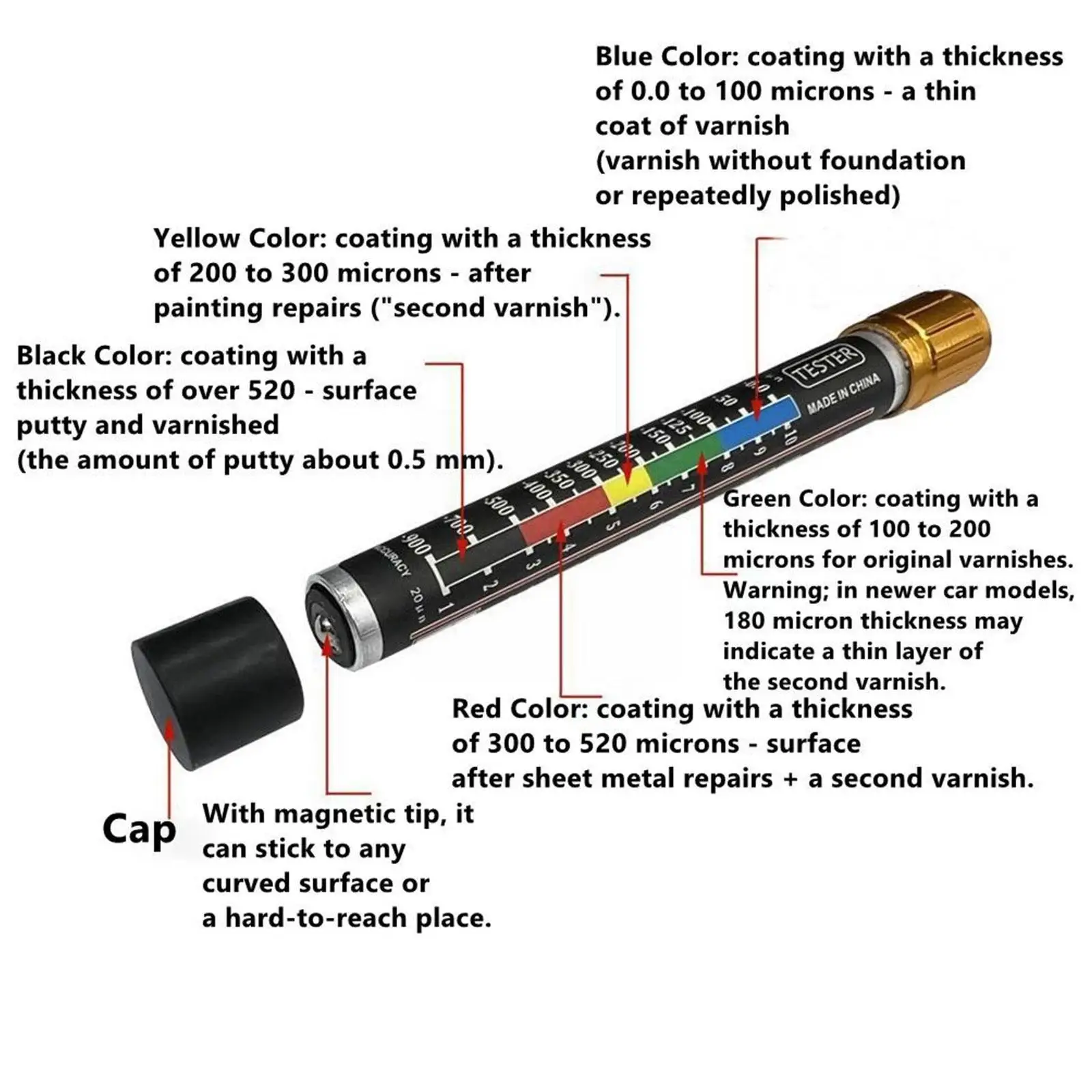 Car Paint Thickness Gauge Car Coating Thickness Test Pen Magnetic Automotive Tester Paint Pen Film Car Car Paint Pen Q0X0