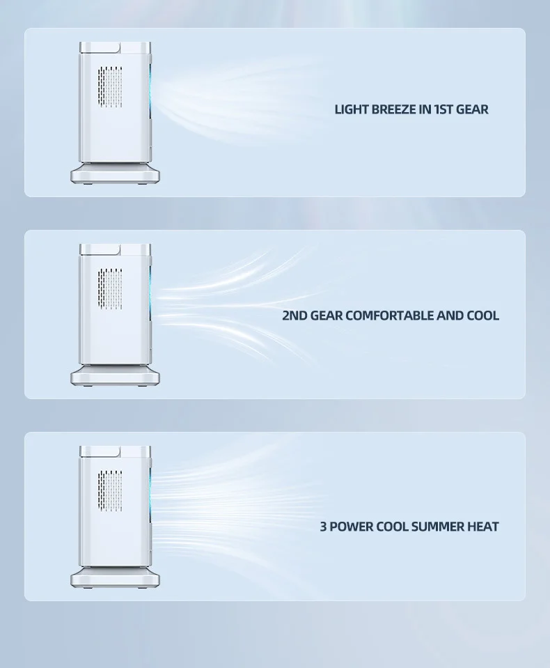 Portable Mini Air Conditioner Electric Cool Fan Home Silent Air Conditioning Without Adding Water Summer Climatiseur Maison