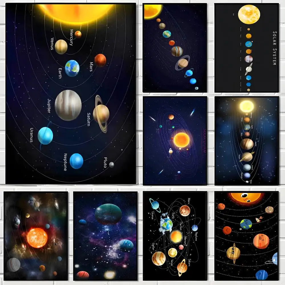 Solar System Planets Art Poster Aesthetic Wall Art Canvas Poster Room Decoration Items Bedroom Decor