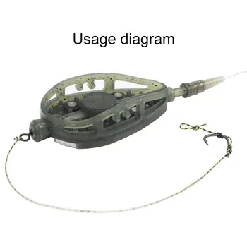 잉어 낚시용 미끼 공급기 몰드, 휴대용 인라인 방식 낚시 미끼 바구니 공급기, 3.58인치 잉어 낚시 미끼 보관 도구 4 best sales 낚시 바구니 - №2