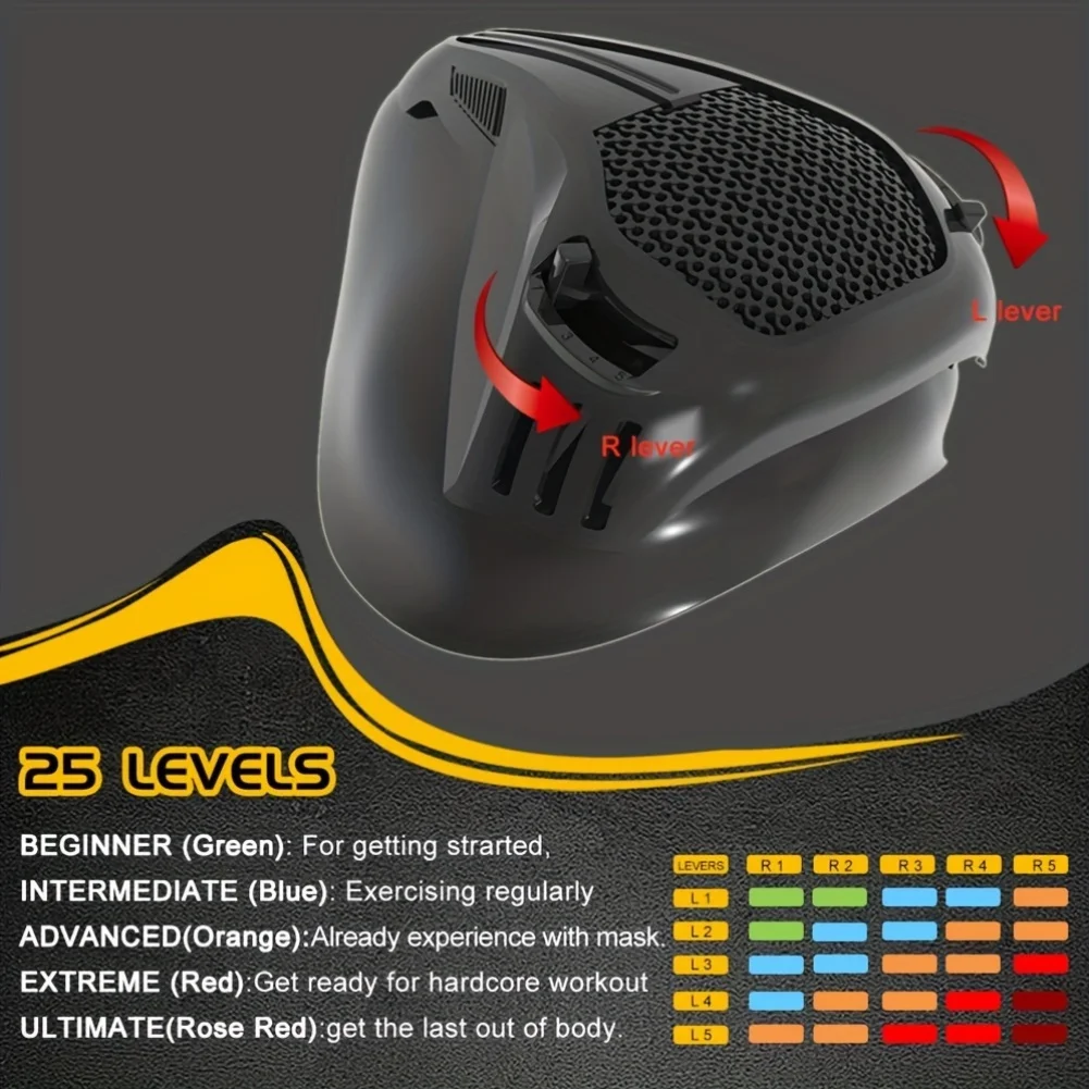 Thumbnail 2 - #10 Best Altitude Training Masks to Buy In 2026