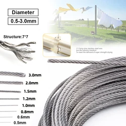 5/10m stainless steel wire rope with a diameter of 7*7 structure soft fishing lifting cable pull rope drying rack wire rope