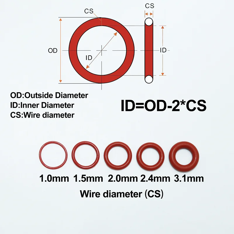 Anel de vedação de silicone de grau alimentício vmq vermelho oring junta de vedação cs 1/1.5/2/2.4/3.1mm resistência ao óleo térmico arruela de vedação de encanamento à prova d'água