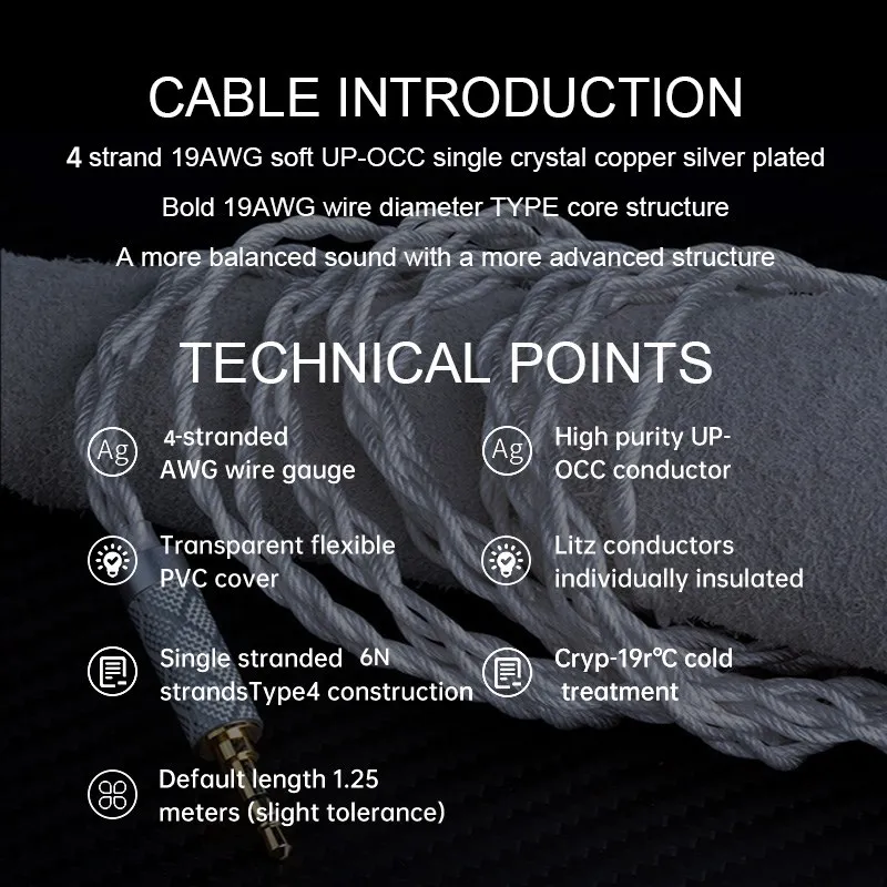YONGSE Aurora 4 Strand 6N UP-OCC Litz pojedyncza miedziane z kryształami posrebrzane audiofile HiFi kabel do słuchawek do 7HZ TANGZU SIMGOT