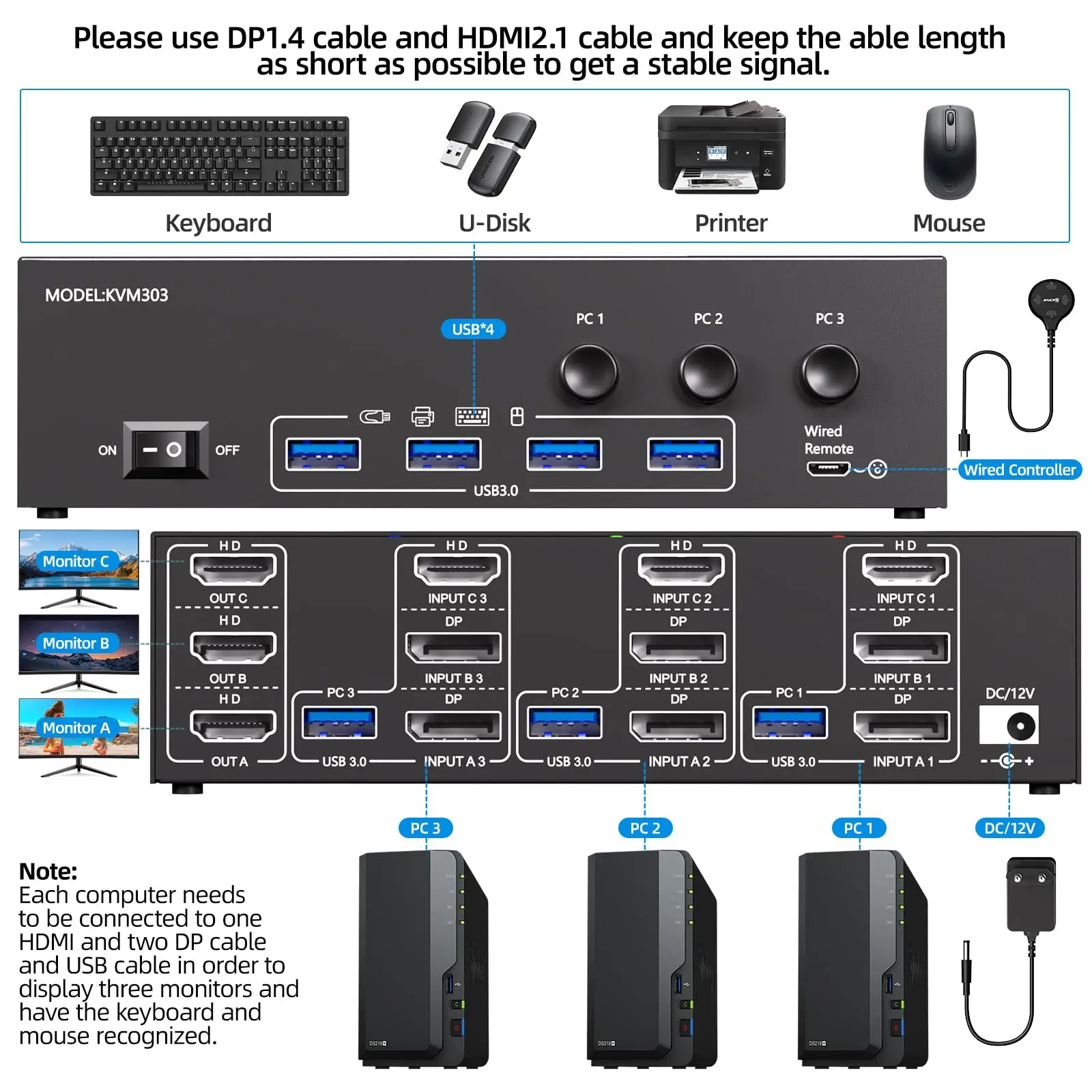 2025 NEW KVM Switch 3 Monitors 3 Computers 8K@60Hz/4K@120Hz,HDMI DP KVM Switches for 3 PC Sharing Triple Monitor Keyboard Mouse