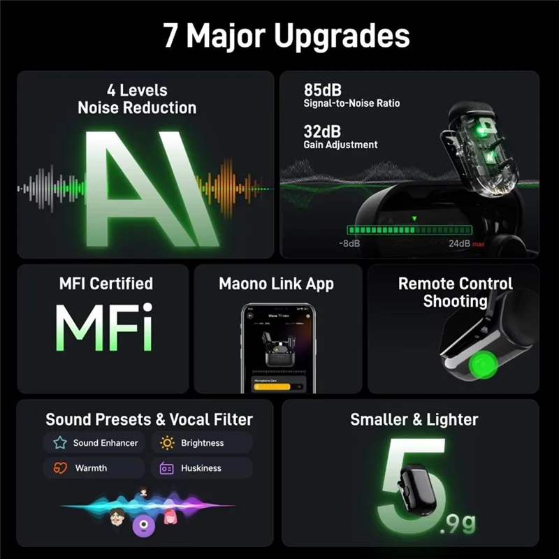 

REPLA-Wireless Lapel Microphone With Noise Cancellation App Setting For Audio Video Recording