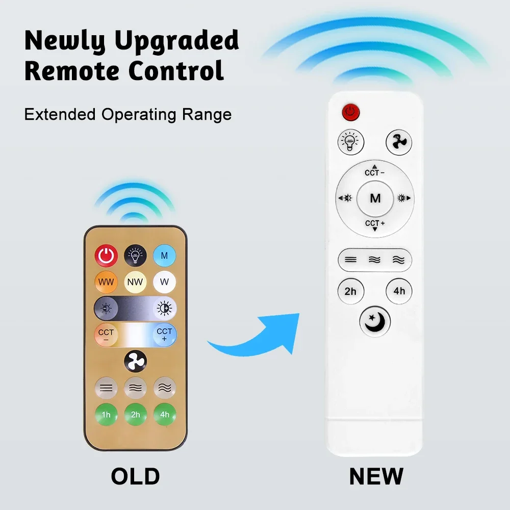 Thumbnail 2 - #63 Best Ceiling Fans to Buy In 2026