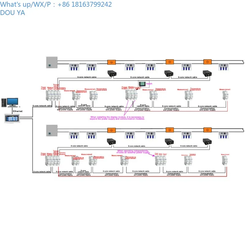

Highest Quality Smart Busbar Monitoring System Hottest Power Distribution Equipment with Busbar Energy Usage Analysis