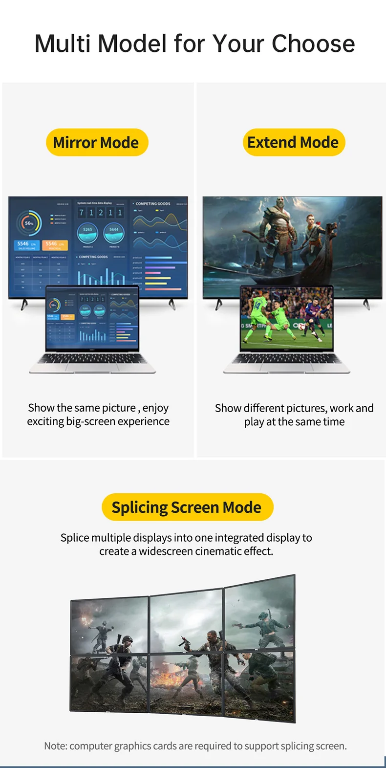 DisplayPort-zu-HDMI-Kabel 8K, VRR 4K@240Hz 2K@480Hz Aktives DP1.4-Quellkabel zu HDMI2.1-Displaykabel für Monitore von AMD, NVIDIA, Dell – Detail 11