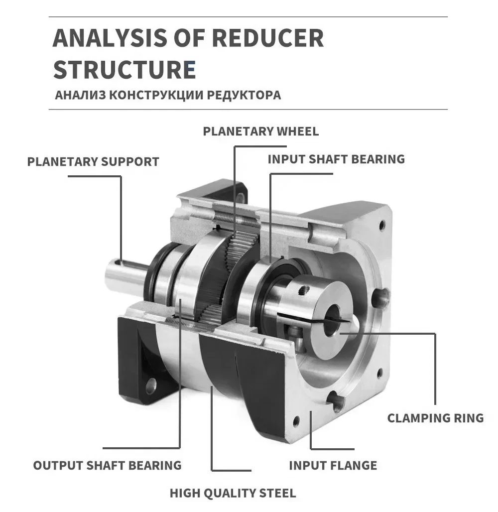 Planetary Reducer Nema23 Stepper Motor Reducer Step-down Planetary Gearbox Ratio 4:1-100:1 14mm Shaft Less Than 20 arcmin