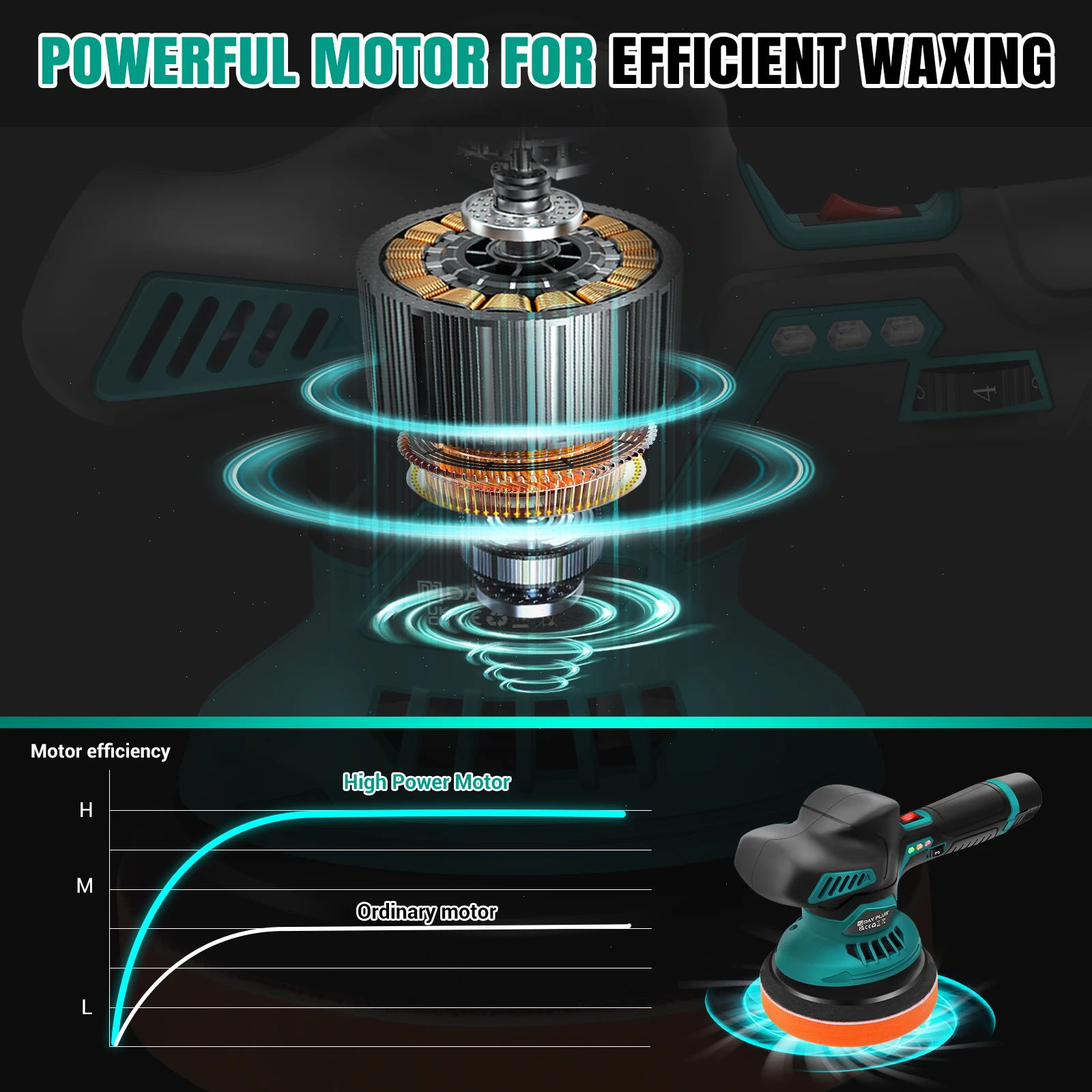 BRIEFNESS Cordless 12V Car Polisher Dual Action Wireless Car Polishing Machine Electric Polish Machines 6-Speed Power Tools