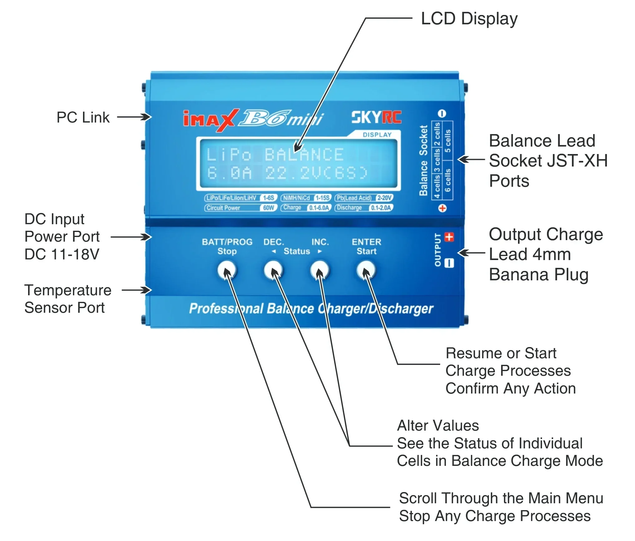 SKYRC IMAX B6mini Carregador de equilíbrio Descarregador 11-18V Bateria LiPo LiHV LiFe LiIon 6A 60W Ventilador de resfriamento embutido 15V 6A Peça adaptadora