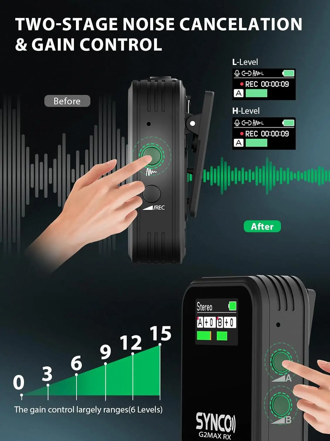 Immagine 7: SYNCO G2 A2 MAX Microfono lavalier wireless Doppio trasmettitore 2.4G Registrazione 24 ore 656FT 8H per streaming Vlog in classe online