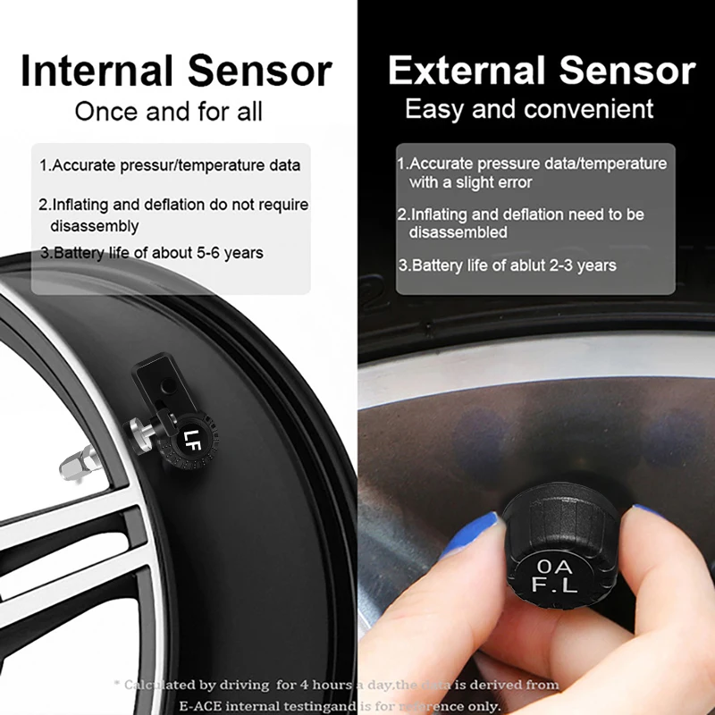 Intelligent Auto Solar Power TPMS Pressure Alarm Monitoring System Parking Sensors For Cars Temperature Tire Air Pressure Gauge image 3