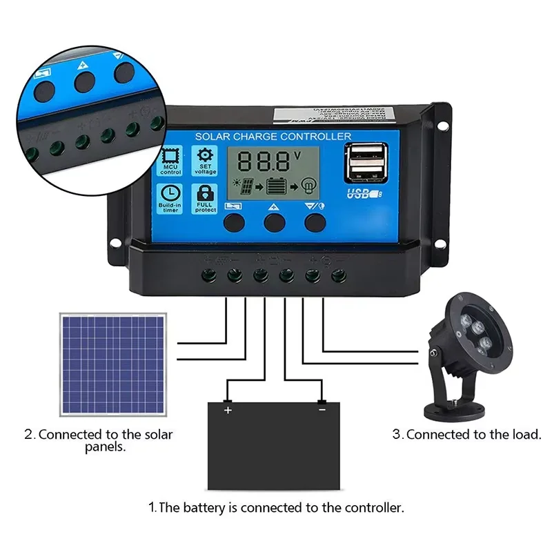 Solar Charge Controller 10A 30A PWM 12V24V Auto Battery Charge Regulator Controller LCD Dual USB For Solar Panel PV Home Systems