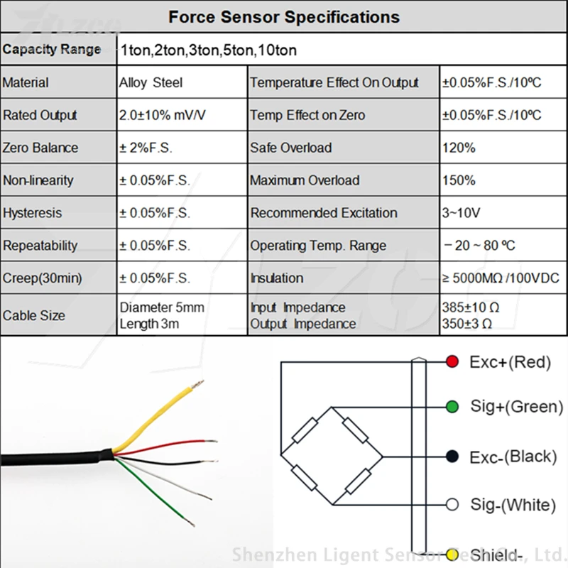 High Precision 10t Flat Plate Force Sensor Load Cell Stable Durable 1/2/5t Planar Stress Pressure Compression Load Cell Force
