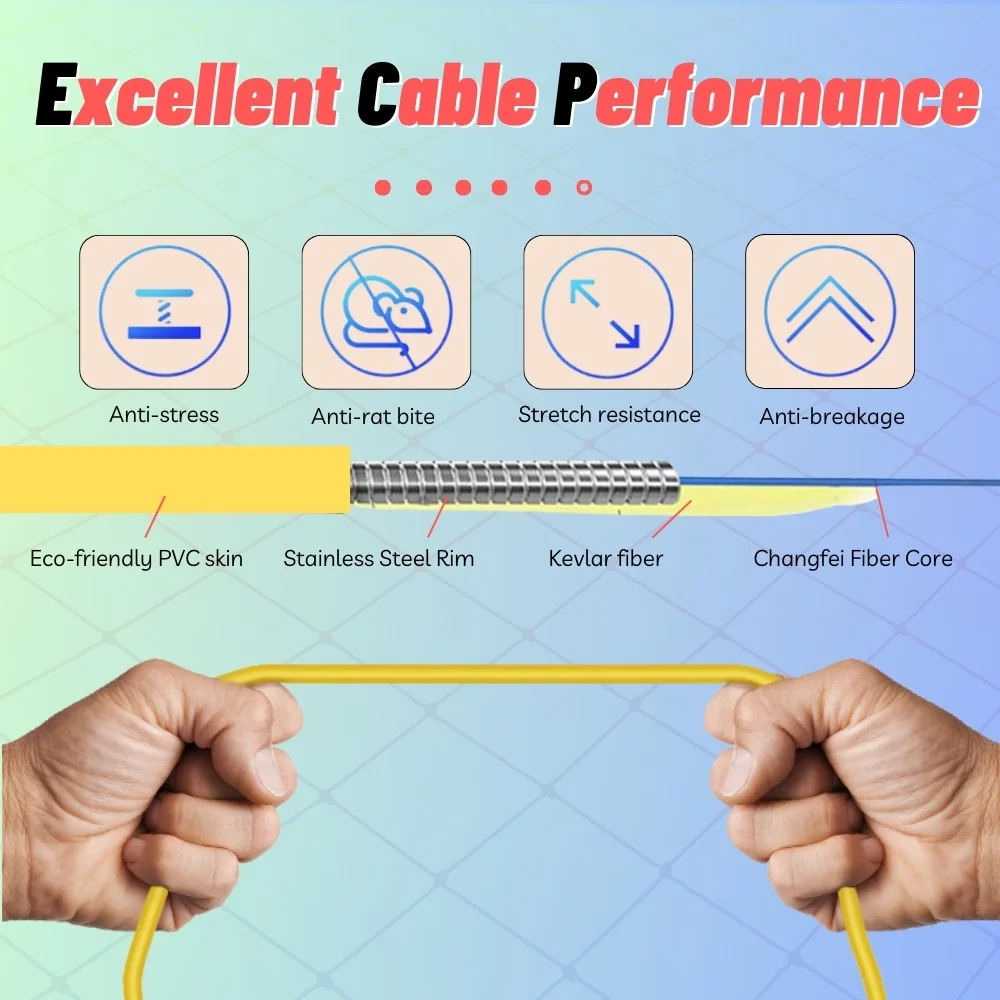 Imagem -05 - Single Mode sc fc st lc E2k Upc Apc Otdr Lançamento Cabo Otdr Teste Extensão Cabo Otdr Dead Zone Eliminator Fiber Ring 300 500m