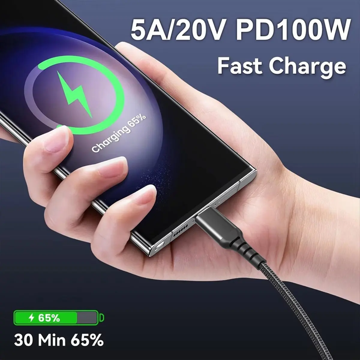 2 in 1 USB C to USB C Cable PD 100W Max Fast Charging Cable for Series Data Cable