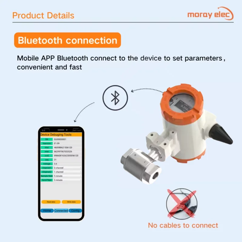 ME6001D High Quality Industrial Differential Pressure Sensor Transmitter with 4G NB-IoT/MQTT Communication IP67 Protection