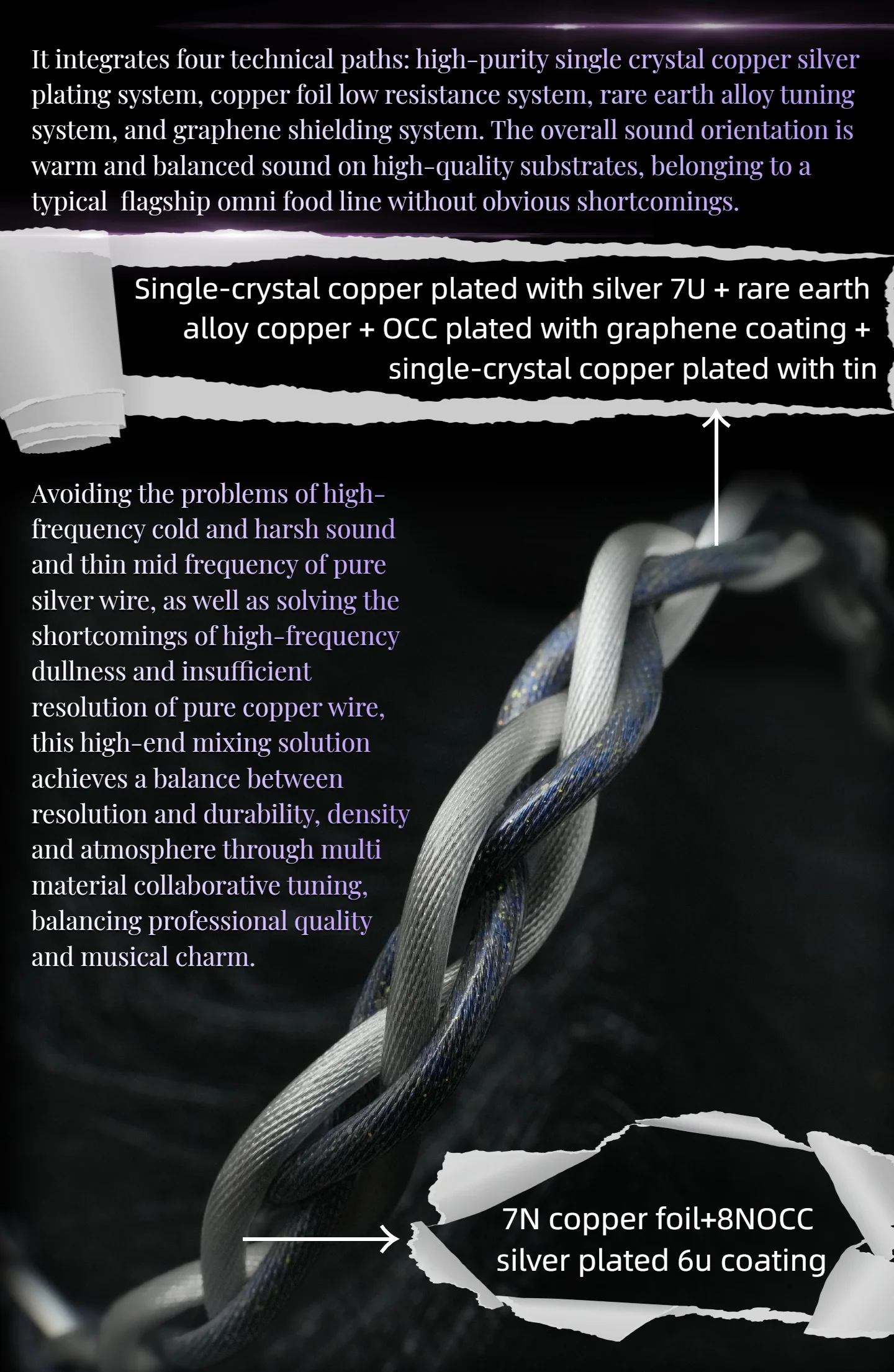 ZiSin346 IEM Upgrade-Kabel mit rhodiniertem Stecker und Pin, geeignet für MOONDROP X Crinacle DUSK IEM, 7Hz X Crinacle Zero 2 Kopfhörer. – Detail 11