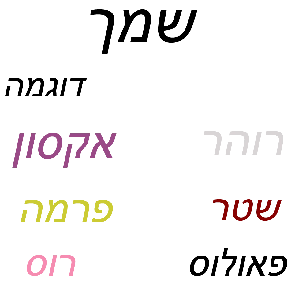 1 pc lovely Custom hebrew Wall Sticker Removable Wall Stickers Diy Wallpaper For Kids Rooms Decoration Art Decor Wallpaper