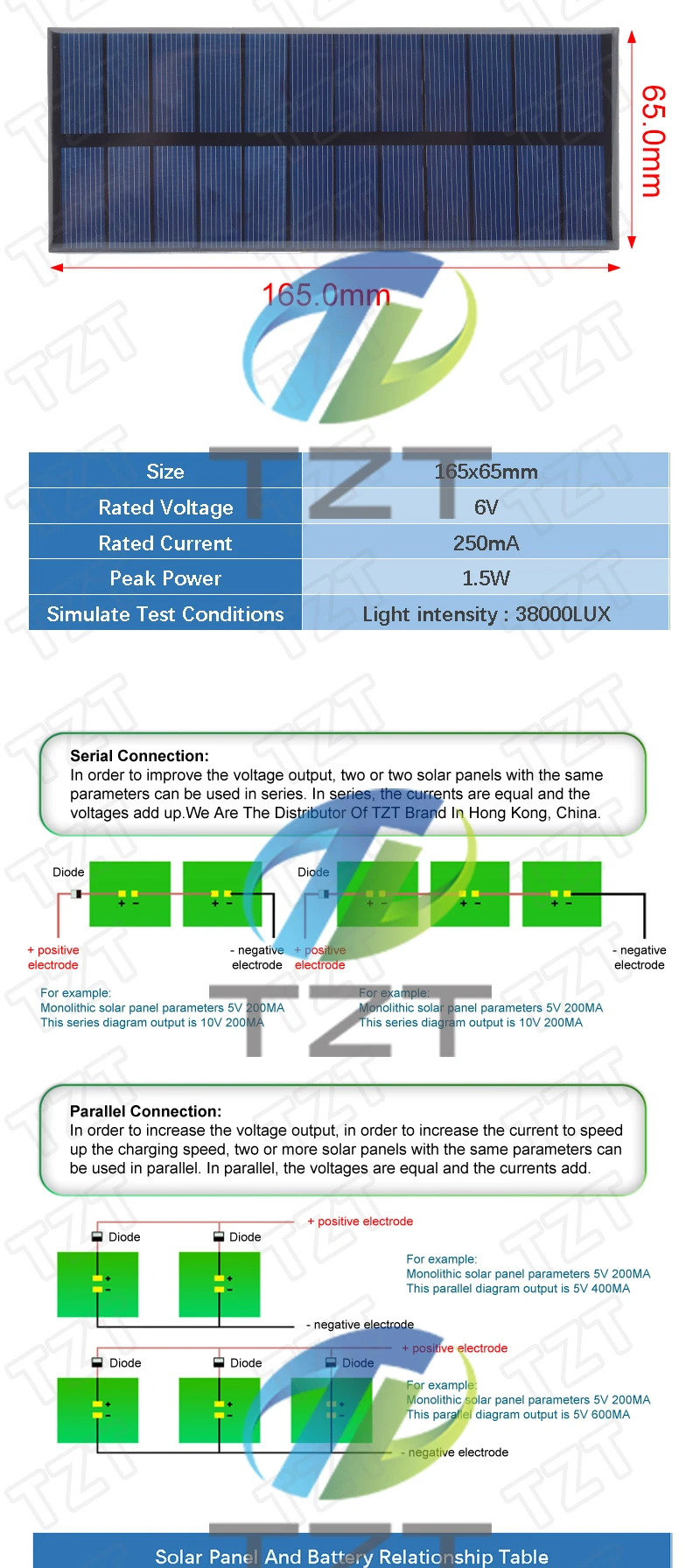 1/2/5 Stück 6V 250mA 1,5W Solarpanel TZT Polykristallin 165*65MM Mini Sunpower Solarsystem DIY für Akku Handy-Ladegerät – Detail 2