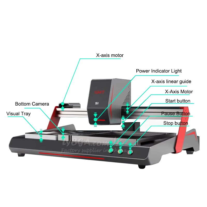 Máquina de recogida y colocación, sistema de cámara de doble visión, equipo de escritorio S1 SMT de alta velocidad, montaje automático de chips para línea de montaje