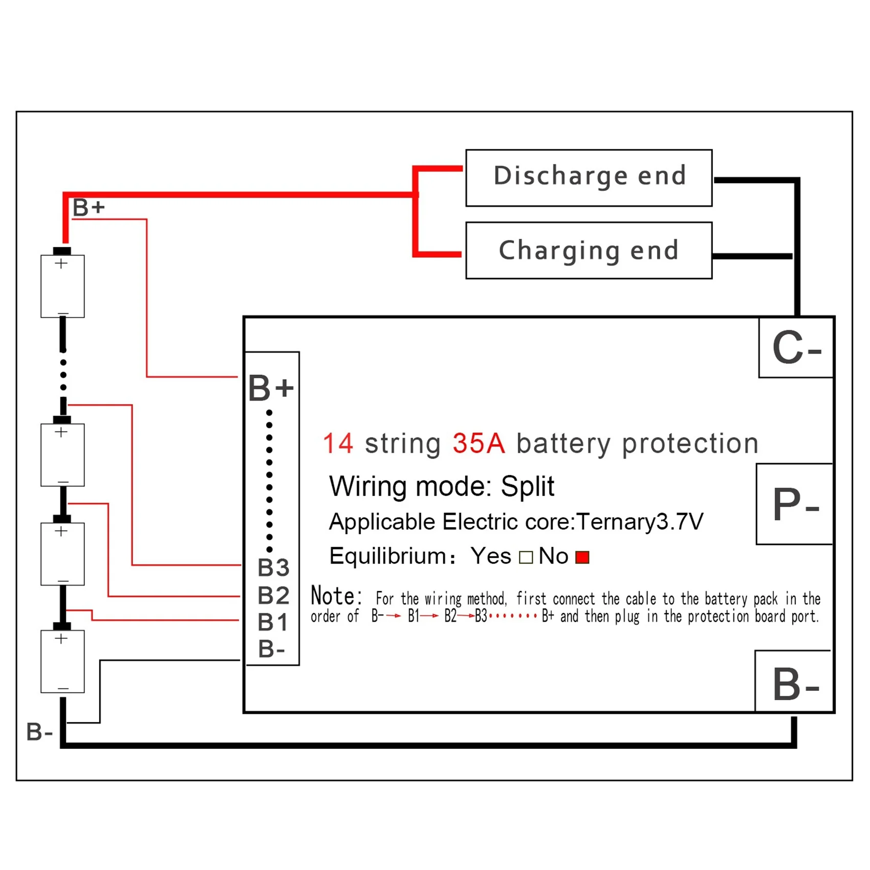AD41-14S 52V 35A لوح حماية بطارية ليثيوم أيون ليبوليمر BMS لوحة دارات مطبوعة للدراجة الإلكترونية