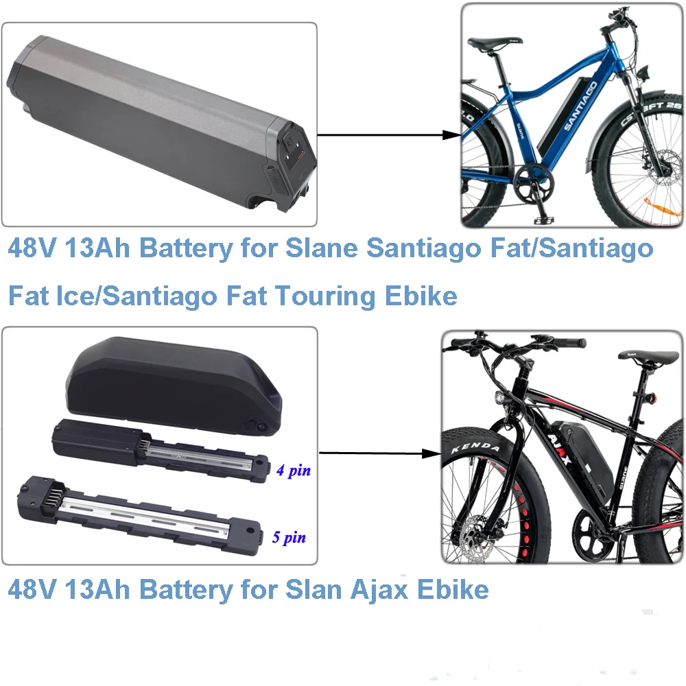 

E-Bike Battery 48V 13Ah 17.5Ah Lithium Battery for Slane Santiago Fat Ice Touring Ajax Ebike