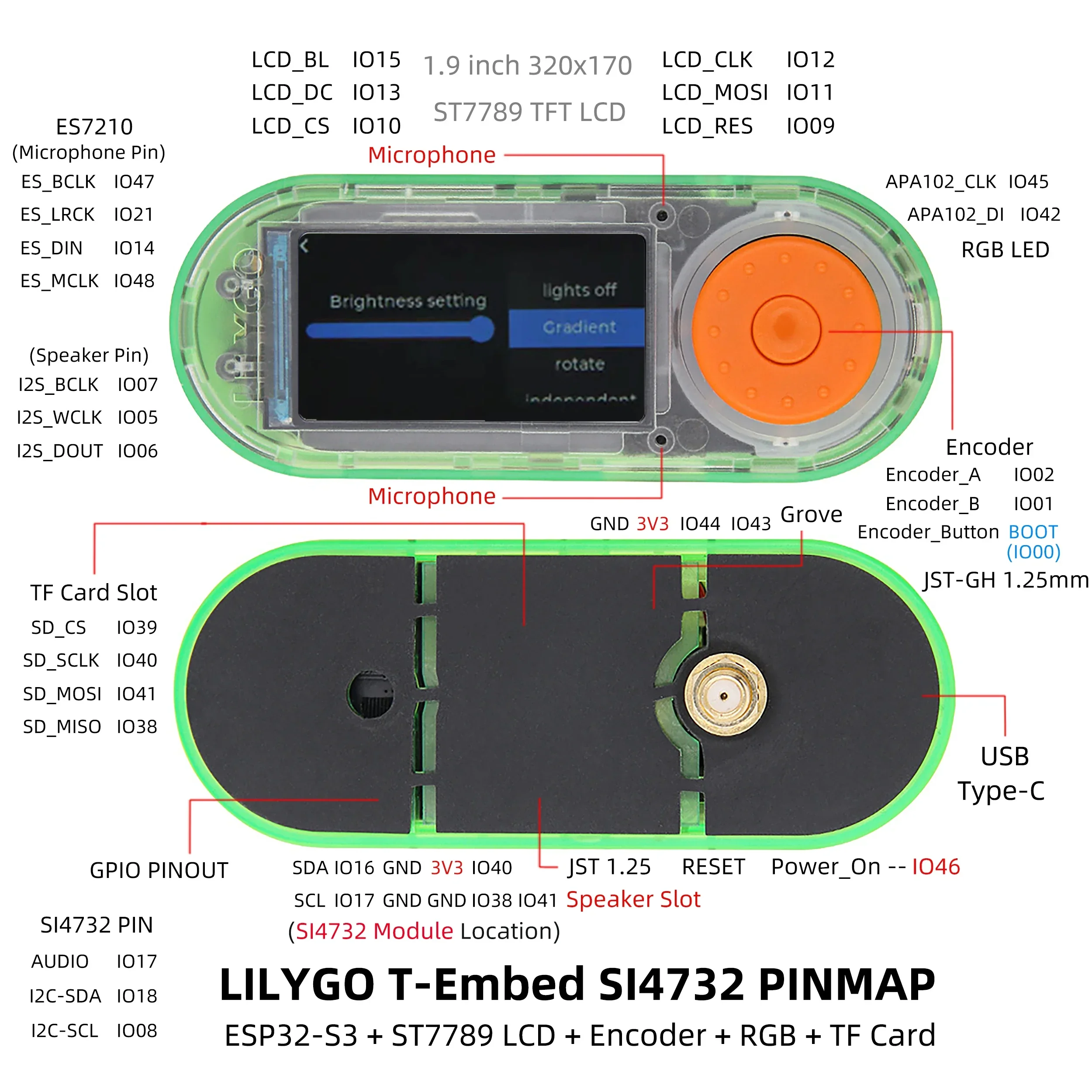 Lilygo T-Embed SI47…