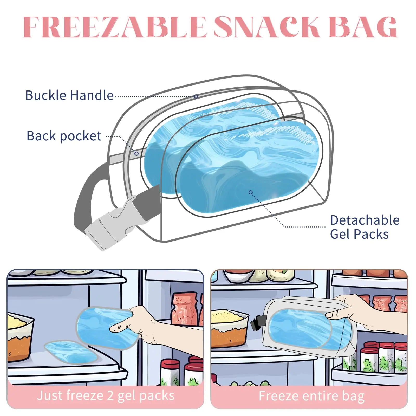 Cerbonny Cherry Small Cooler Bag with Ice Pocket Freezable Lunch Bag Snack Bag 2.5 Lfor Work School Travel Leak-proof Insulated