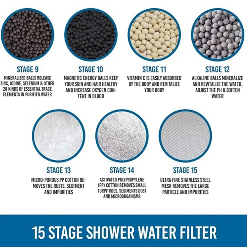 샤워 필터에 적합 샤워 목욕 정수기 잔류 염소 제거 15 단계 필터 요소 부품