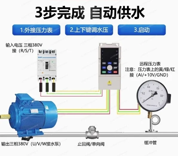 Three-phase 380V inverter 1.5/2 2/5.5/7.5KW motor water pump fan governor