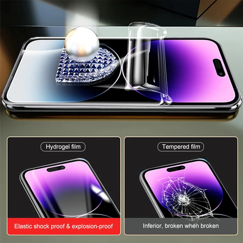 6in1 Hydrogel Film Voor Iphone 14Pro Max 2022 Camera Lens Protector Iphone14 Pro Max 14 Plus Ik Telefoon 14 Zachte bescherming Film