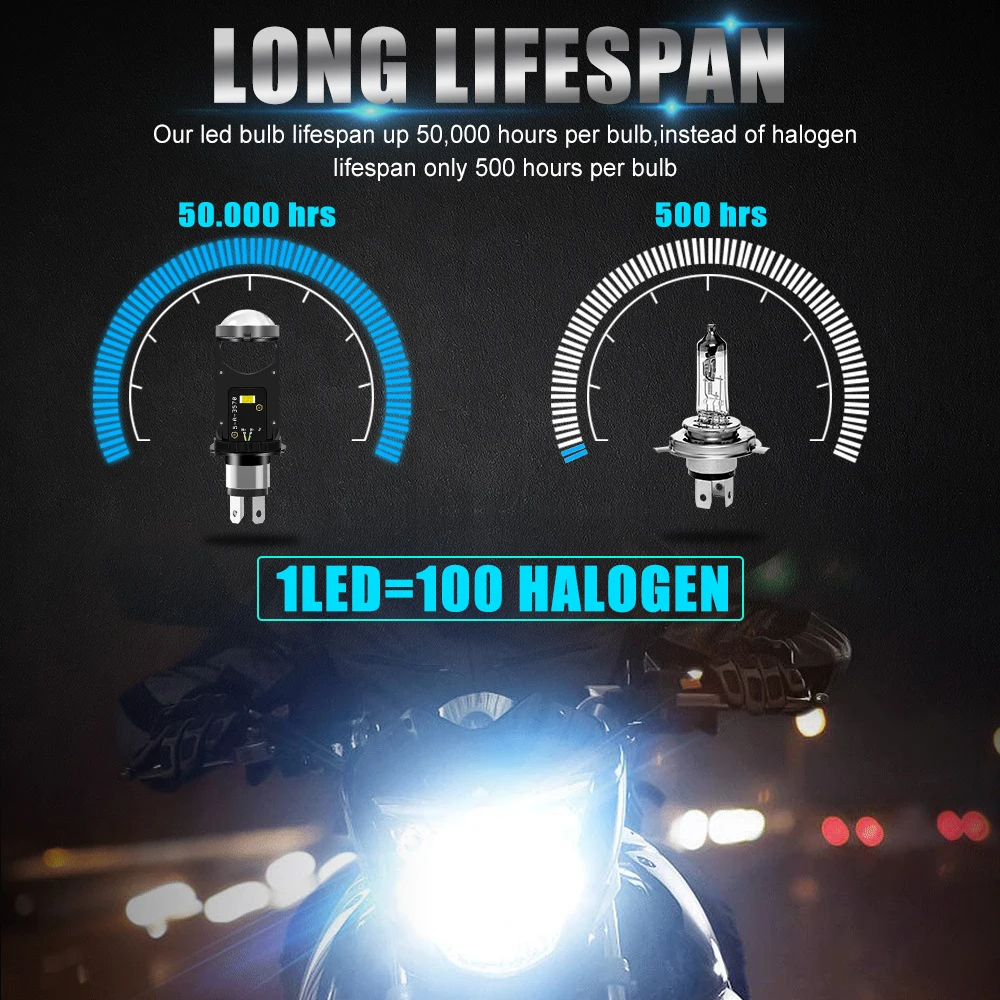 H4 LED Motorcycle Headlight Bulbs CSP Lens White 9003/HB2 Moto Hi Lo Lamp Scooter Accessories Fog Lights 12V 12000Lm MD004
